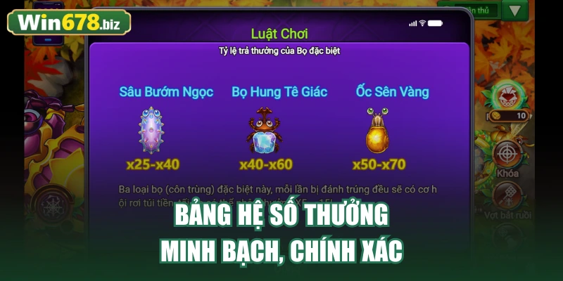 Bảng hệ số thưởng minh bạch, chính xác