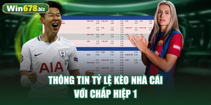 Thông tin tỷ lệ kèo nhà cái với chấp hiệp 1